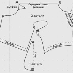 комбенизон для маленькой собачки